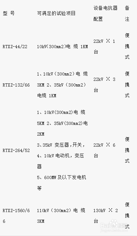 电缆香蕉视频免费试验